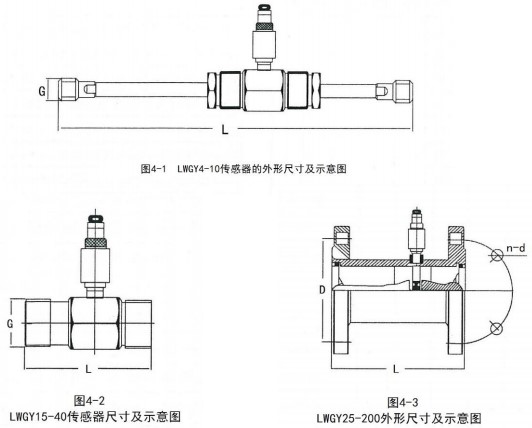 精品1卡2卡3卡4卡外形图