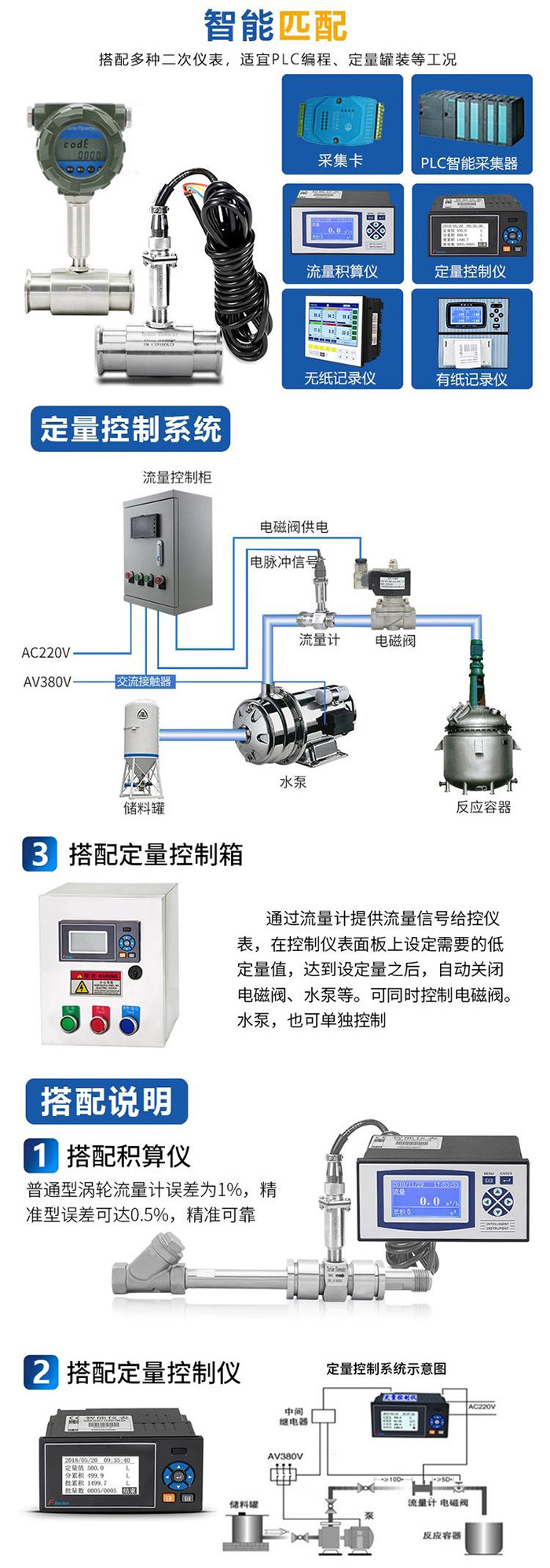 纯精品1区2区3区芒果与定量控制仪安装示意图
