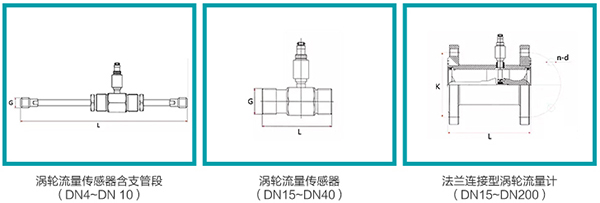 精品1卡2卡3卡4卡传感器外形图