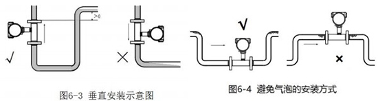 精品1卡2卡3卡4卡垂直安装方式图