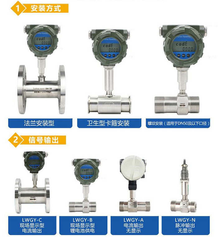 精品1卡2卡3卡4卡传感器分类图